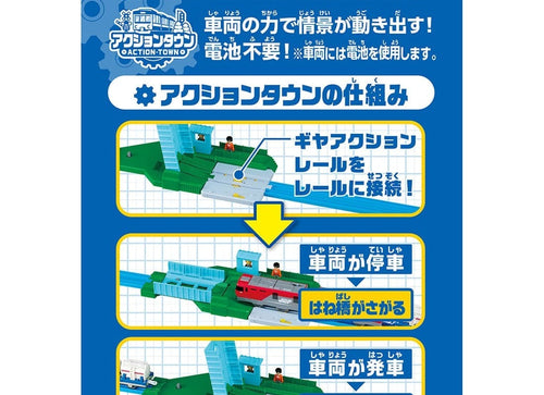 Load image into Gallery viewer, Takara Tomy Plarail Train Accessory J-32 Action Town Big Drawbridge
