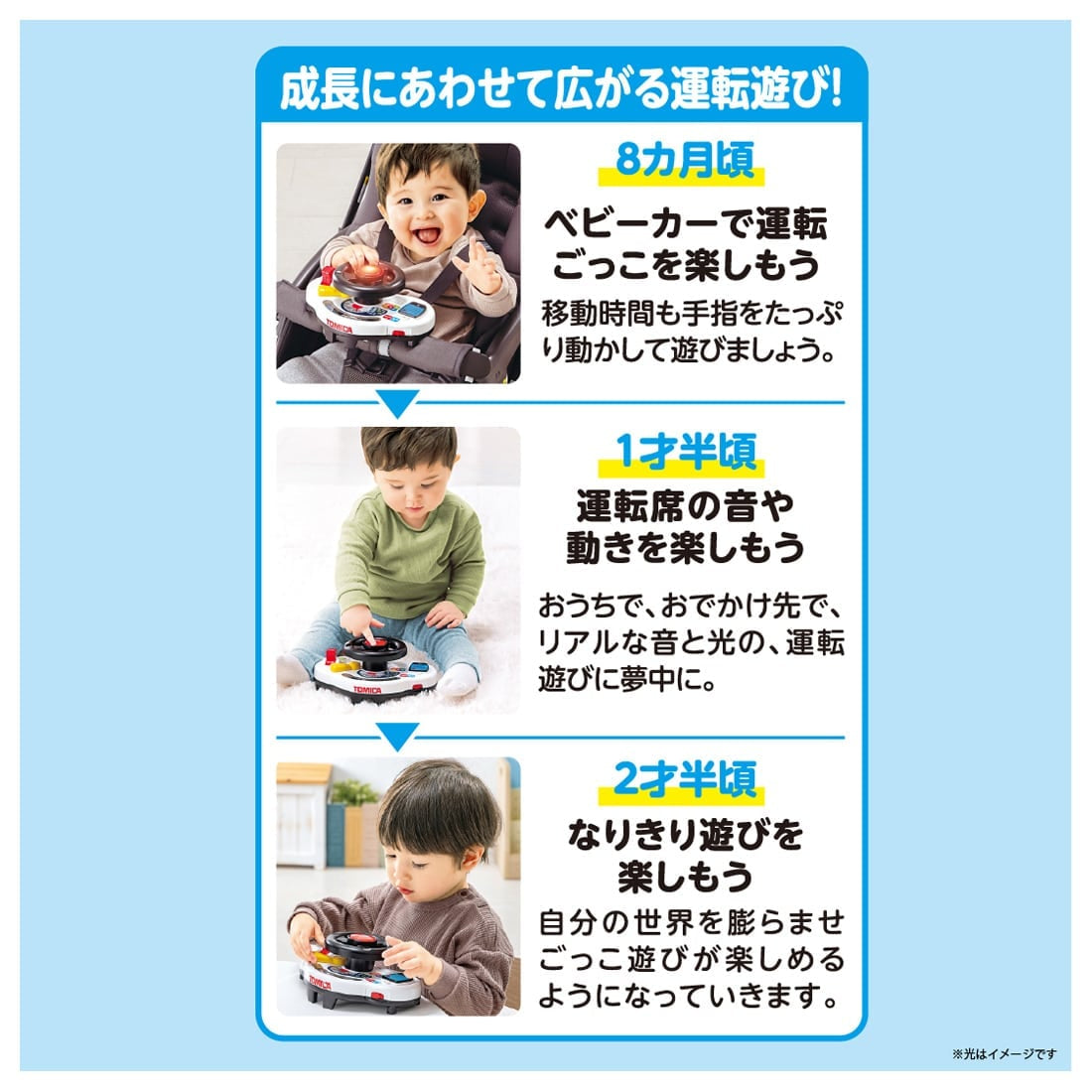 Takara Tomy Tomica I love going out! Tomica Sound Handle Patrol Car Toy