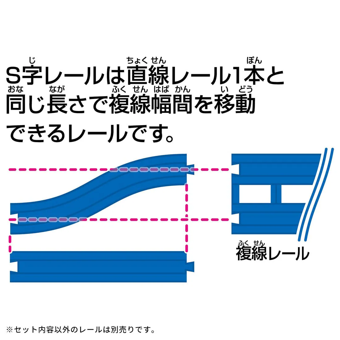 Takara Tomy Plarail Rail Train Accessory Parts R-29 S Curved Track (TRACK ONLY)