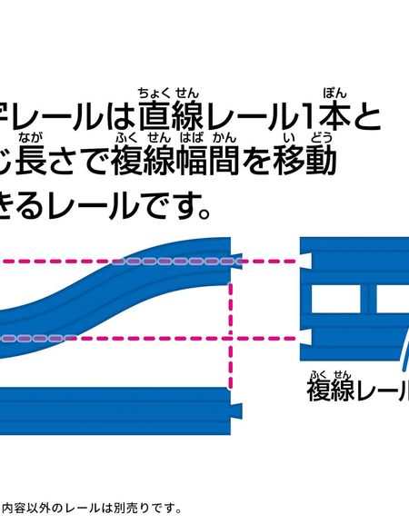 Takara Tomy Plarail Rail Train Accessory Parts R-29 S Curved Track (TRACK ONLY)