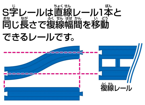 Load image into Gallery viewer, Takara Tomy Plarail Rail Train Accessory Parts R-29 S Curved Track (TRACK ONLY)
