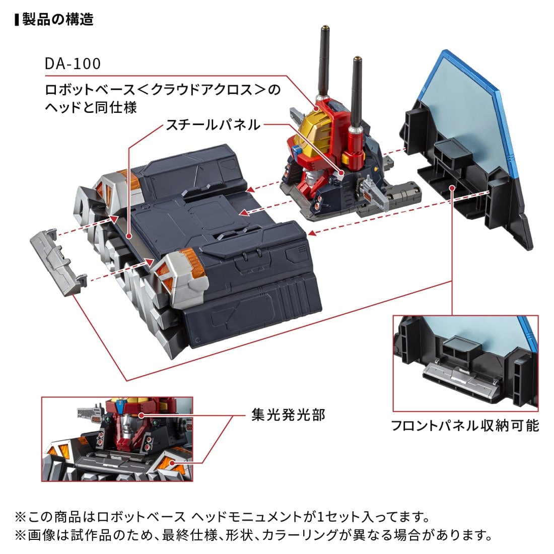 Takara Tomy DIACLONE DA-116 ROBOT BASE HEAD MONUMENT #991311