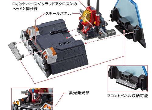 Load image into Gallery viewer, Takara Tomy DIACLONE DA-116 ROBOT BASE HEAD MONUMENT #991311
