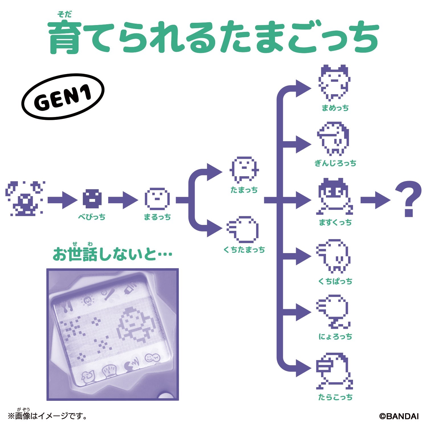Bandai - Tamagotchi Tama Collage (GEN1) Virtual Pet / Electronic Digital Toy