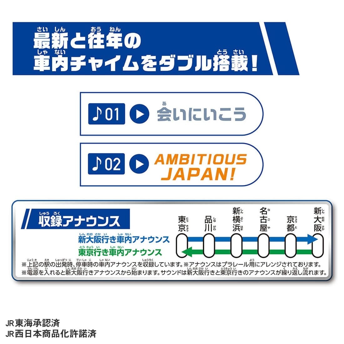 Takara Tomy Plarail Shinkansen N700S W-chime Specification Commemorating 60th