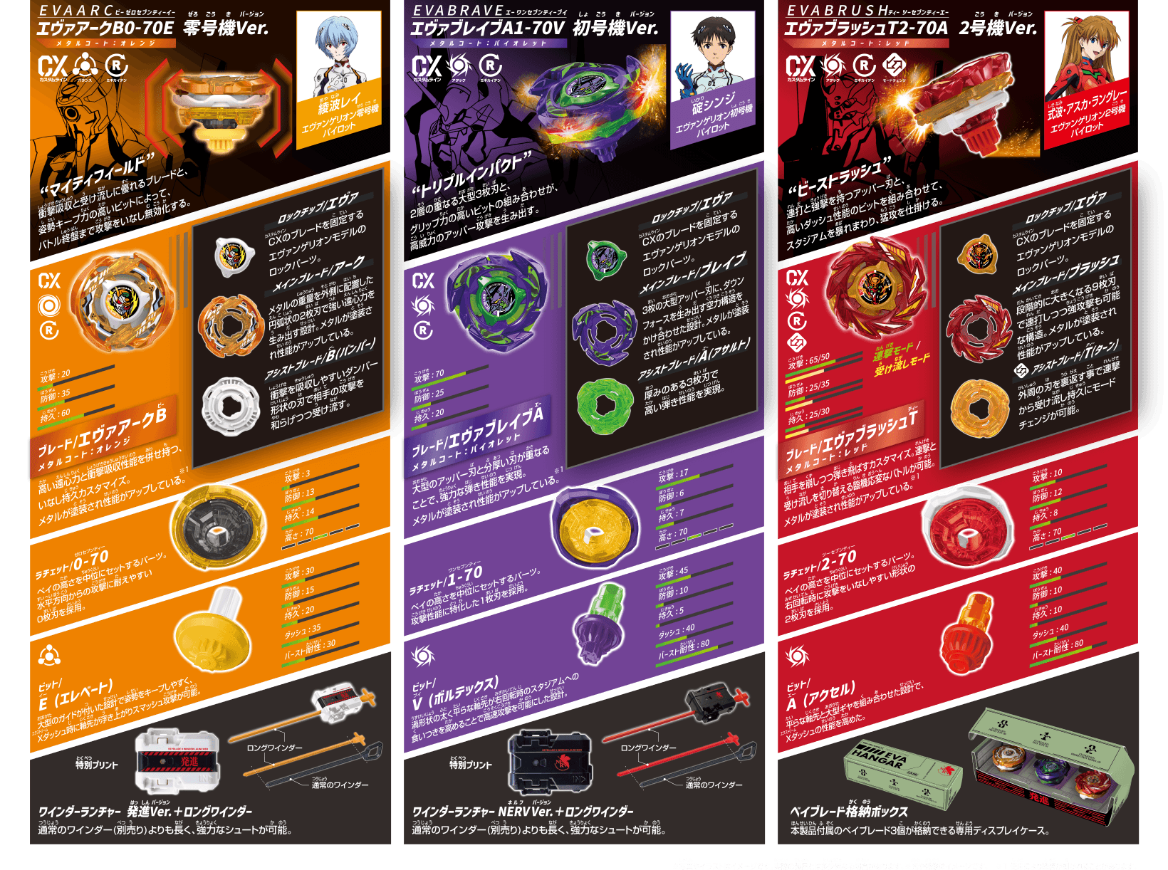 (Pre-order)Takara Tomy Mall STORE Exclusive BEYBLADE X CX-00 Evangelion Deck Set