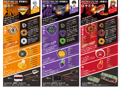 Load image into Gallery viewer, (Pre-order)Takara Tomy Mall STORE Exclusive BEYBLADE X CX-00 Evangelion Deck Set
