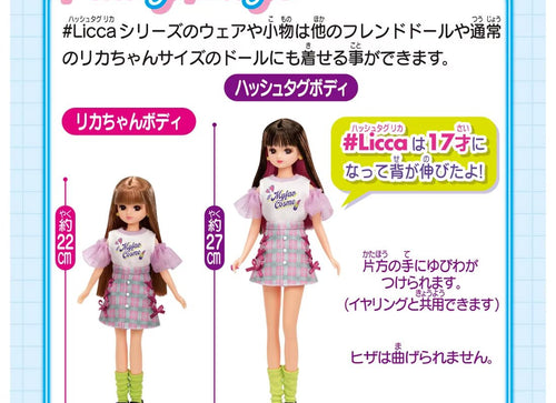 Load image into Gallery viewer, Takara Tomy Licca Chan Doll Dress - #Licca #Bunny Balloon Wear Set (NO DOLL)
