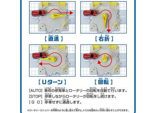 Load image into Gallery viewer, Takara Tomy Plarail Accessory J-31 Action Town Station Rotary
