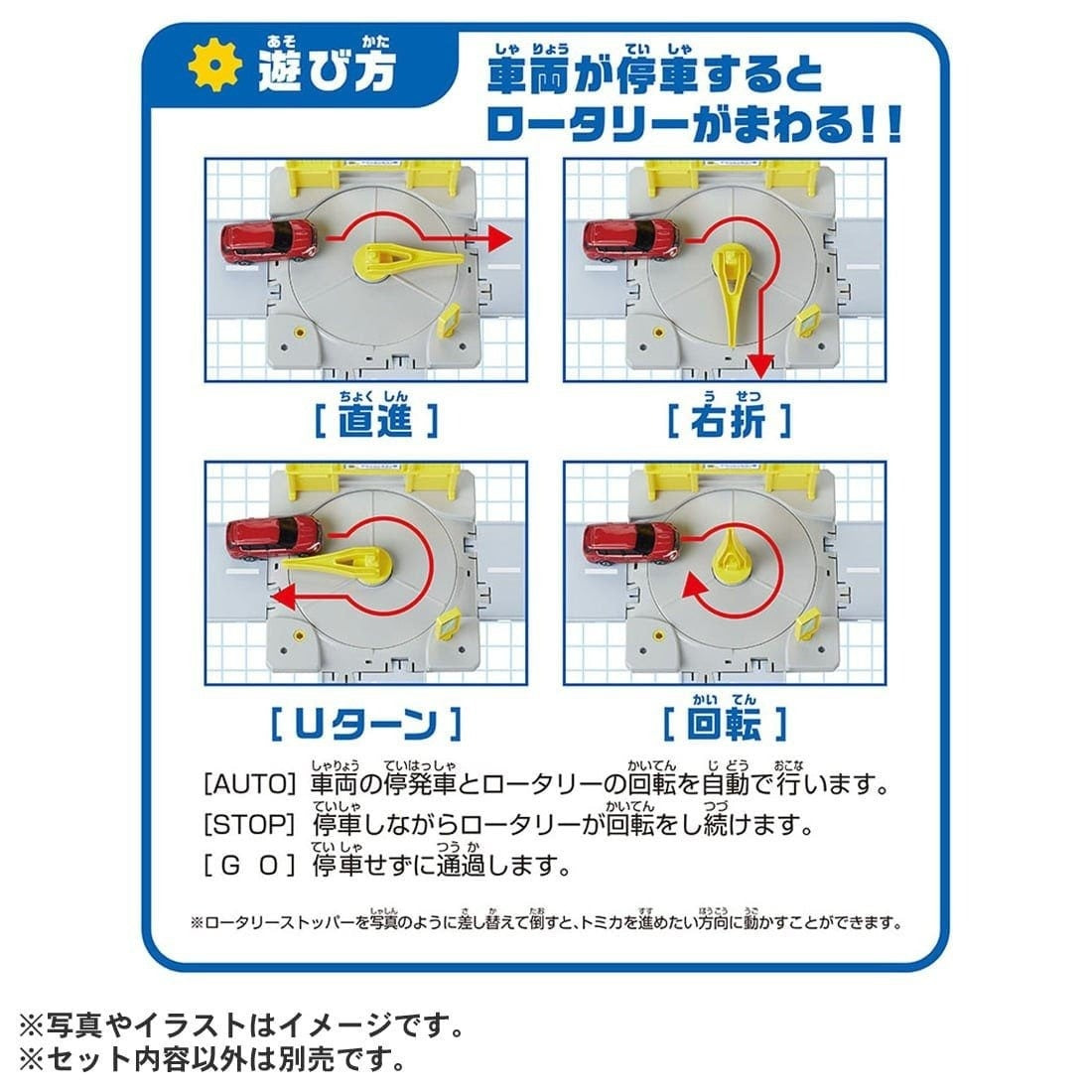 Takara Tomy Plarail Accessory J-31 Action Town Station Rotary