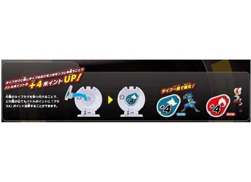Load image into Gallery viewer, Takara Tomy Pokemon Moncolle MC Figure Pokedel Z New Eisubahn &amp; Lucario SET
