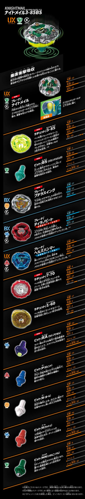 (Pre-order / Shipping Date: Jul 2026) Takara Tomy Beyblade X Booster Set UX-10 Customize Set U