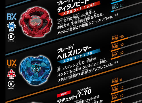 Load image into Gallery viewer, (Pre-order / Shipping Date: Jul 2026) Takara Tomy Beyblade X Booster Set UX-10 Customize Set U
