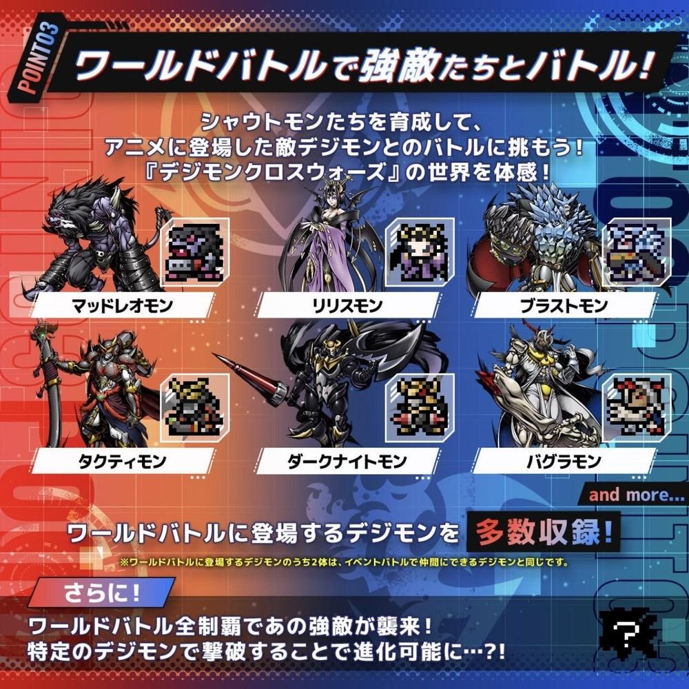 Bandai DIGIMON COLOR DIGIMON XROS WARS 15th Edition BLUE FLARE color
