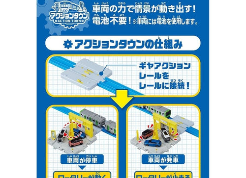 Load image into Gallery viewer, Takara Tomy Plarail Accessory J-31 Action Town Station Rotary
