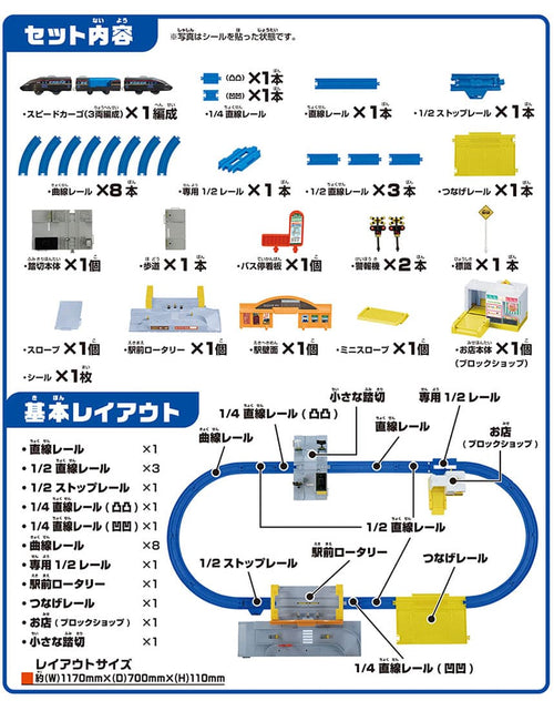 Load image into Gallery viewer, Takara Tomy Plarail Carry it and Go! Station Roundabout Set with Lots of Scenes

