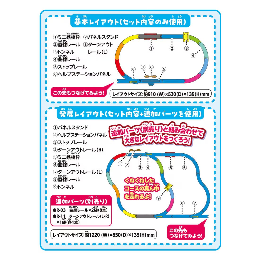 Takara Tomy Go! Go! Vehicle Plarail Departure! Zoo Basic Set with Train