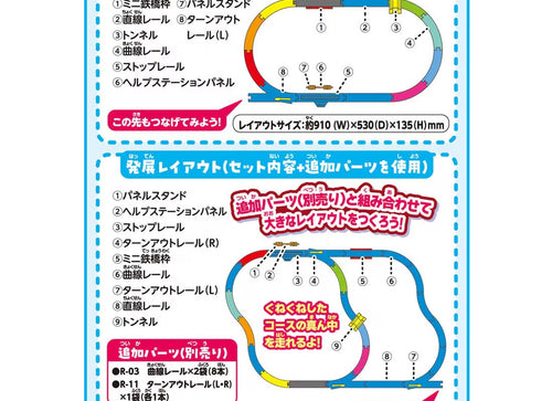 Load image into Gallery viewer, Takara Tomy Go! Go! Vehicle Plarail Departure! Zoo Basic Set with Train
