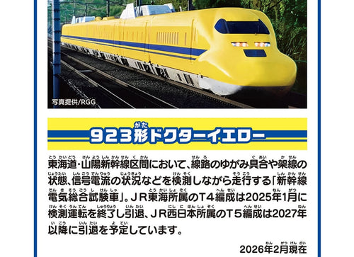 Load image into Gallery viewer, Takara Tomy PLA-SET Plarail Set - Doctor Yellow Start Rail Set

