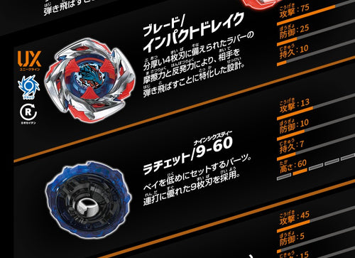 Load image into Gallery viewer, Takara Tomy Beyblade X Starter Set UX-11 Impact Drake 9-60LR
