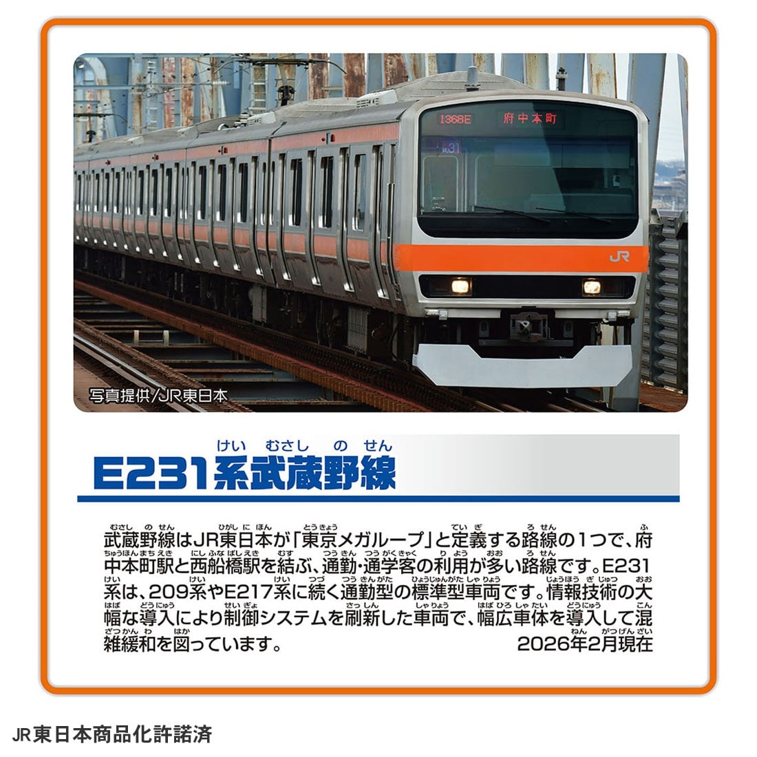 Takara Tomy Plarail Your Town's Hero Series E231 Series Musashino Line
