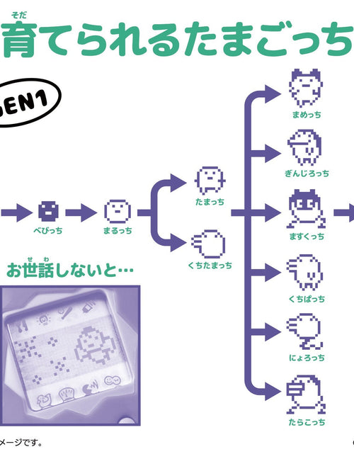 Load image into Gallery viewer, Bandai Original Tamagotchi - GEN1 Tama Café Electric Pet
