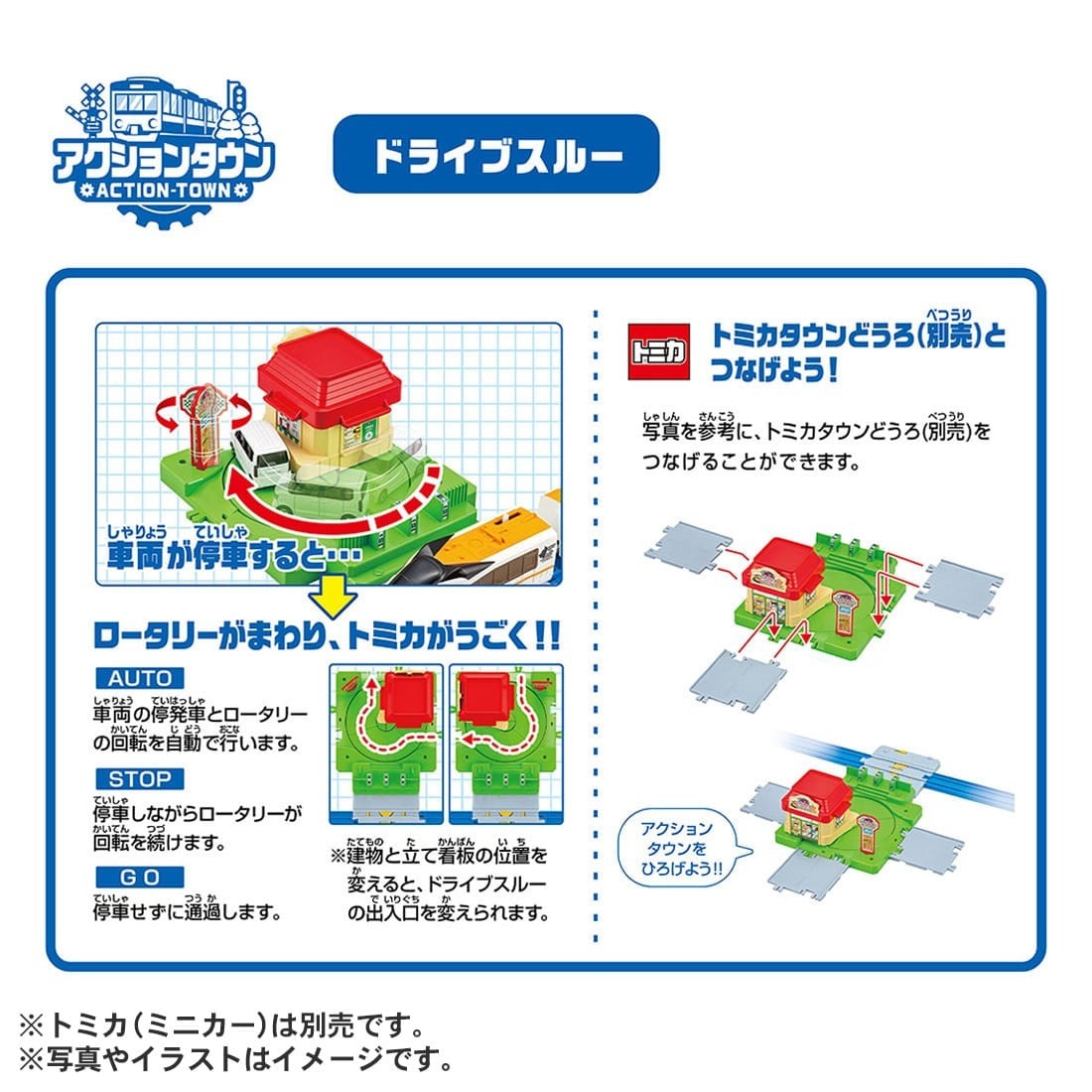 Takara Tomy Plarail Play with Tomika Action Town Set Playset