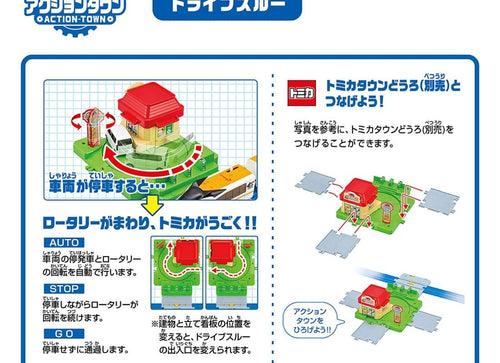 Load image into Gallery viewer, Takara Tomy Plarail Play with Tomika Action Town Set Playset
