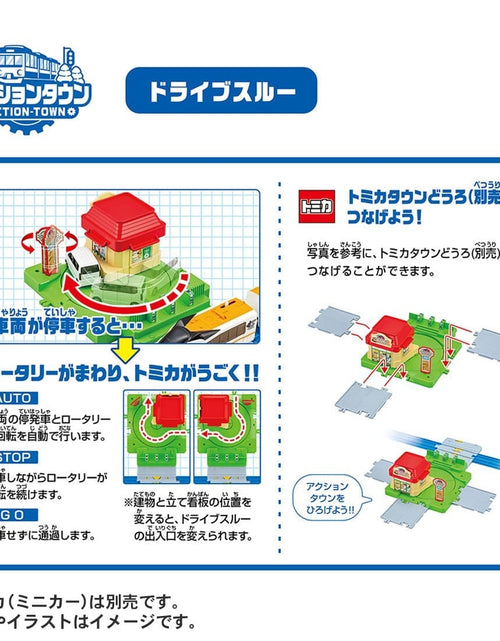 Load image into Gallery viewer, Takara Tomy Plarail Play with Tomika Action Town Set Playset

