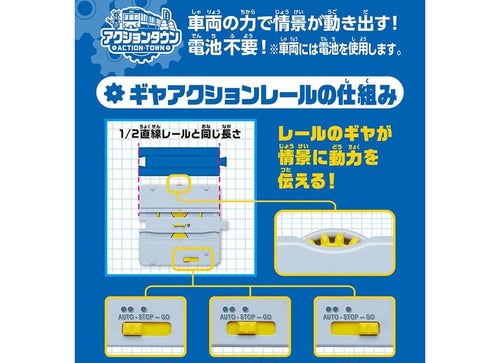 Load image into Gallery viewer, Takara Tomy Plarail Accessory J-30 Action Town Pla-kids Ticket Gate Station
