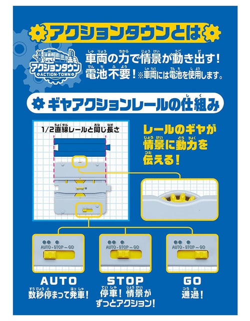 Load image into Gallery viewer, Takara Tomy Plarail Accessory J-30 Action Town Pla-kids Ticket Gate Station
