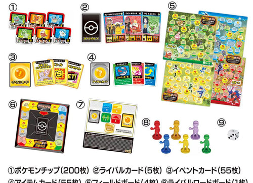 Load image into Gallery viewer, Takara Tomy 	Pokemon Board Game Get Battle Adventure (Board Game) Set
