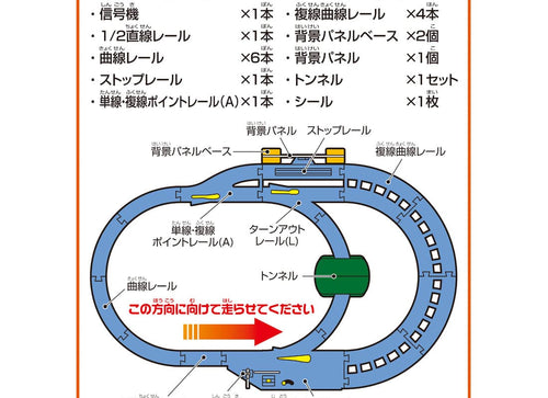 Load image into Gallery viewer, Takara Tomy Plarail Train Series Play Set - Automatic Point Rail Kit
