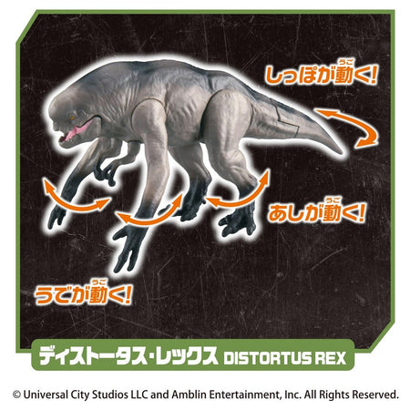Takara Tomy Ania Figure Set - Jurassic World Ultimate D-Rex DX Set