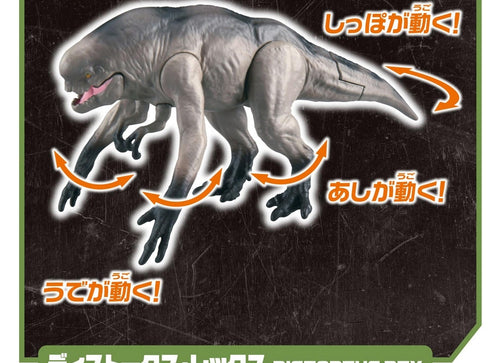 Load image into Gallery viewer, Takara Tomy Ania Figure Set - Jurassic World Ultimate D-Rex DX Set
