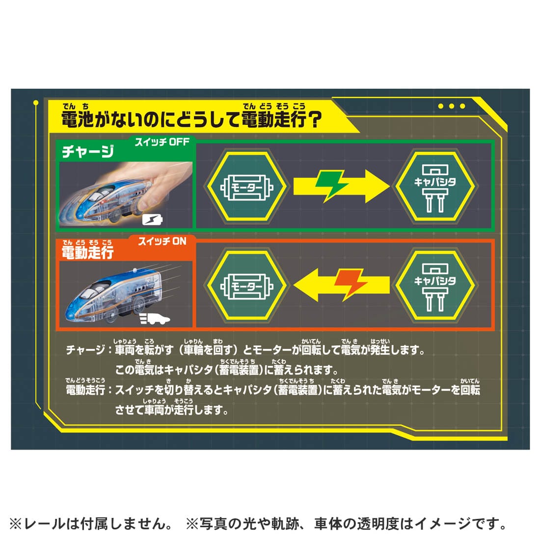 Takara Tomy Plarail Train - Kinetic Engine Series E7 Motorized Train