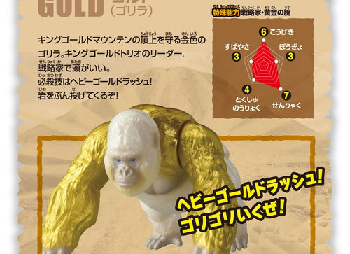 Load image into Gallery viewer, Takara Tomy Adventure Continent Ania Kingdom Gordo (Gorilla) Figure
