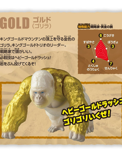 Load image into Gallery viewer, Takara Tomy Adventure Continent Ania Kingdom Gordo (Gorilla) Figure
