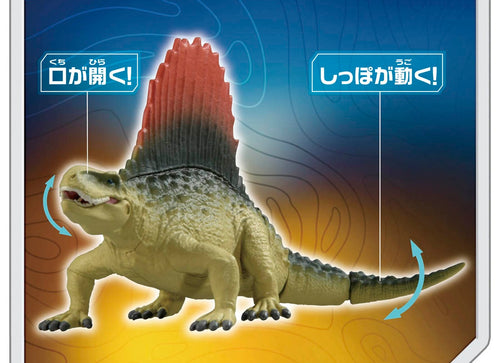 Load image into Gallery viewer, Takara Tomy ANIA animal Action Figure - Jurassic World 3 Dimetrodon

