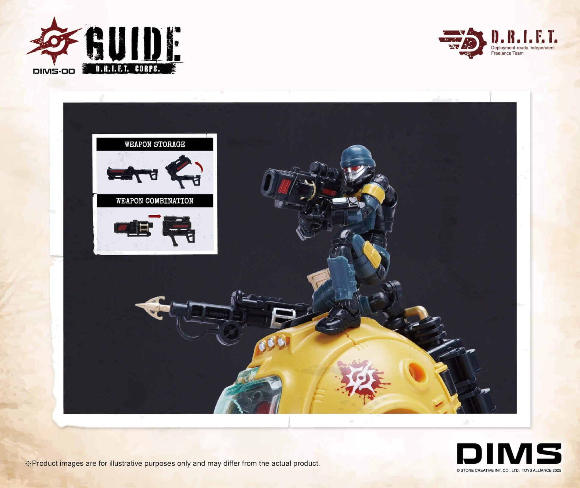 Toys Alliances DIMS-00 1/18 D.R.I.F.T. GUIDE Action Figure Set
