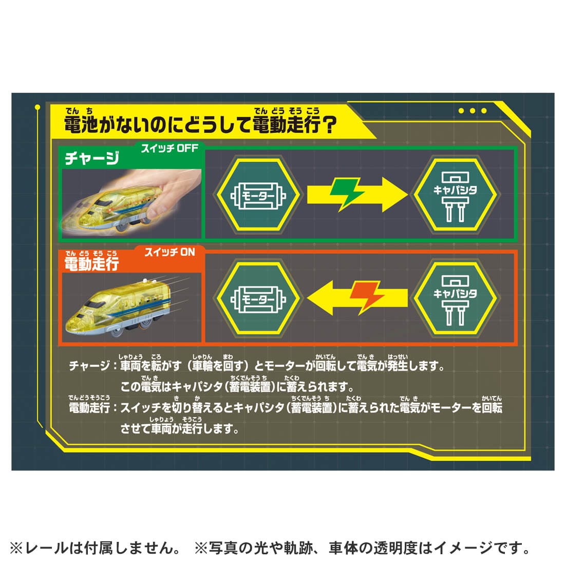 Takara Tomy Plarail Train - Kinetic Engine 923 Dr. Yellow Motorized Train