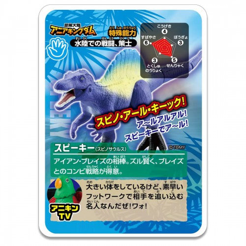 Load image into Gallery viewer, Takara Tomy Adventure Continent Ania Kingdom Speakey (Spinosaurus) Figure
