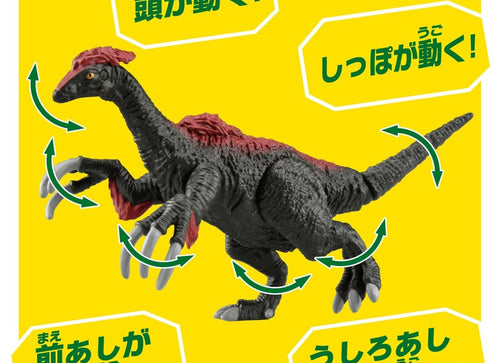 Load image into Gallery viewer, Takara Tomy Ania AL-42 Therizinosaurus Dinosaur Mini Figure
