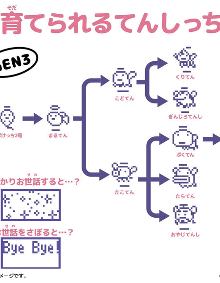 Bandai Original Tamagotchi - GEN3 Angel Lace Electric Pet