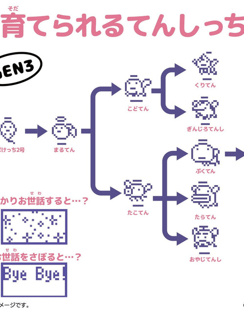 Load image into Gallery viewer, Bandai Original Tamagotchi - GEN3 Angel Lace Electric Pet
