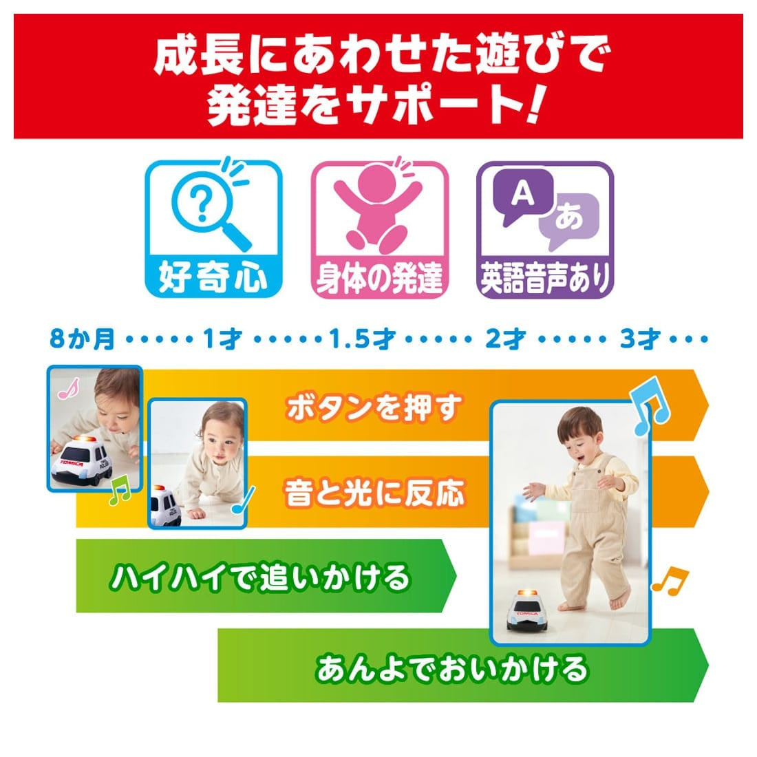 Takara Tomy Light & Sound! Tomica Chase Patrol Car For Kids (8 months or above)