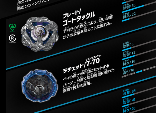 Load image into Gallery viewer, Takara Tomy Beyblade X BX-46 Battle Entry Set Infinity (NO STADIUM)

