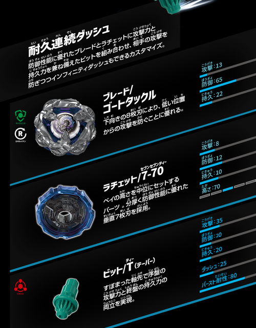 Load image into Gallery viewer, Takara Tomy Beyblade X BX-46 Battle Entry Set Infinity (NO STADIUM)
