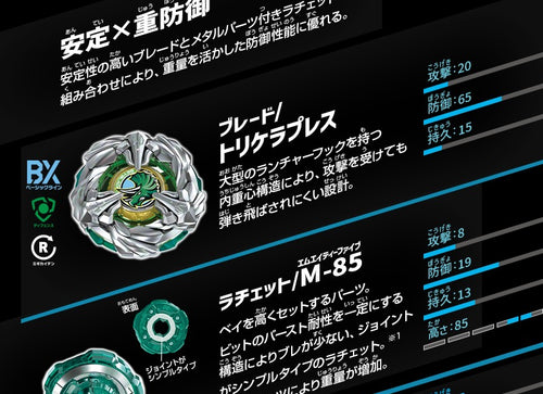 Load image into Gallery viewer, Takara Tomy Beyblade X Booster BX-44 TriceraPress M-85BS
