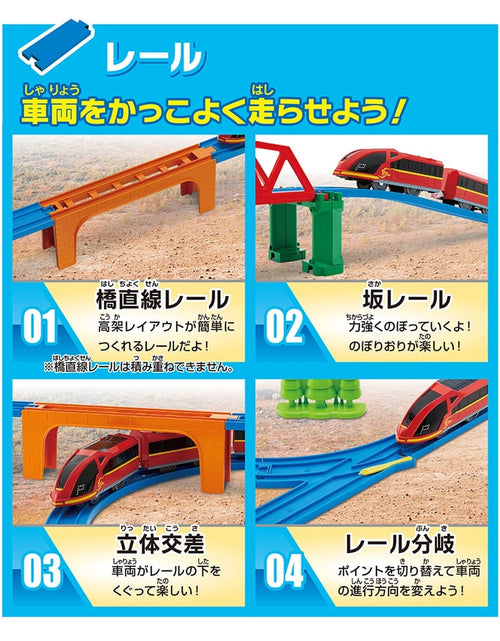 Load image into Gallery viewer, Takara Tomy Plarail Popular plaything are Connected! Plarail Best Selection Set
